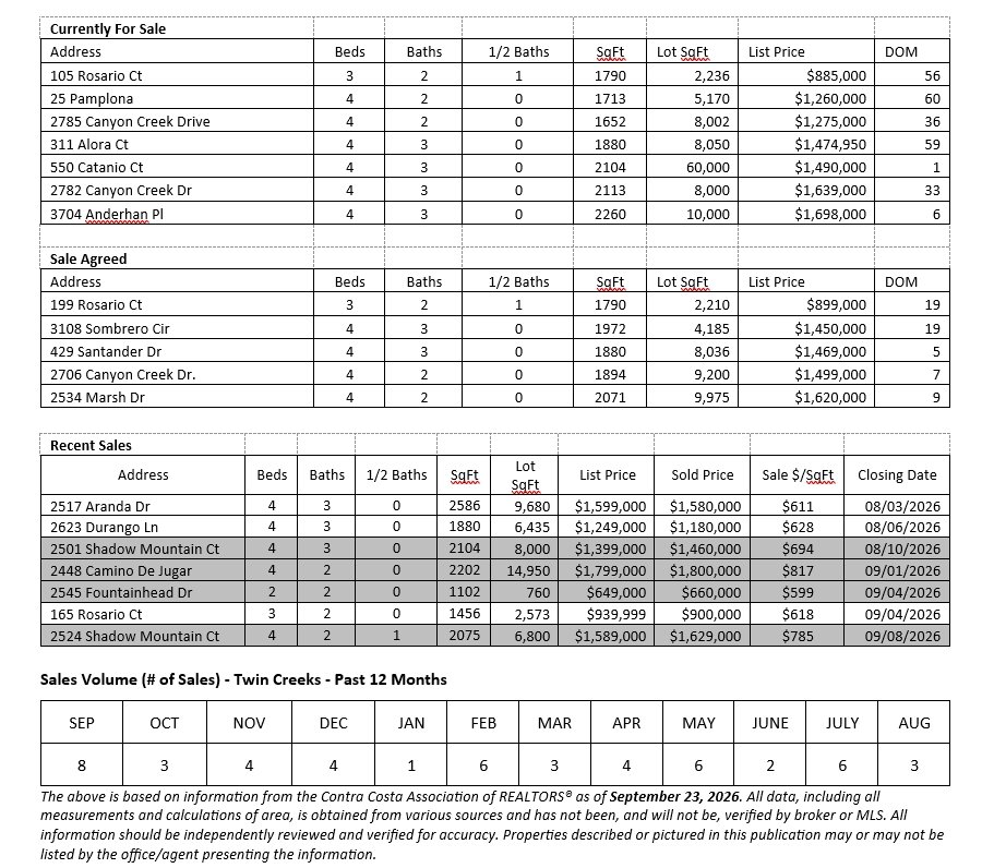 2026-10 Update